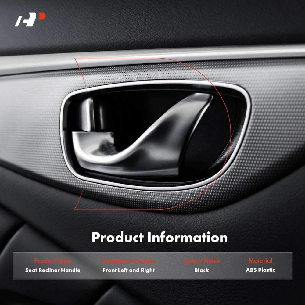 A-Premium handle back mounting detail demonstrating secure clip compatibility