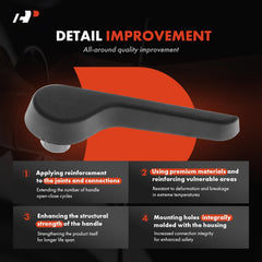A-Premium close-up of handle texture highlighting grip comfort and durability