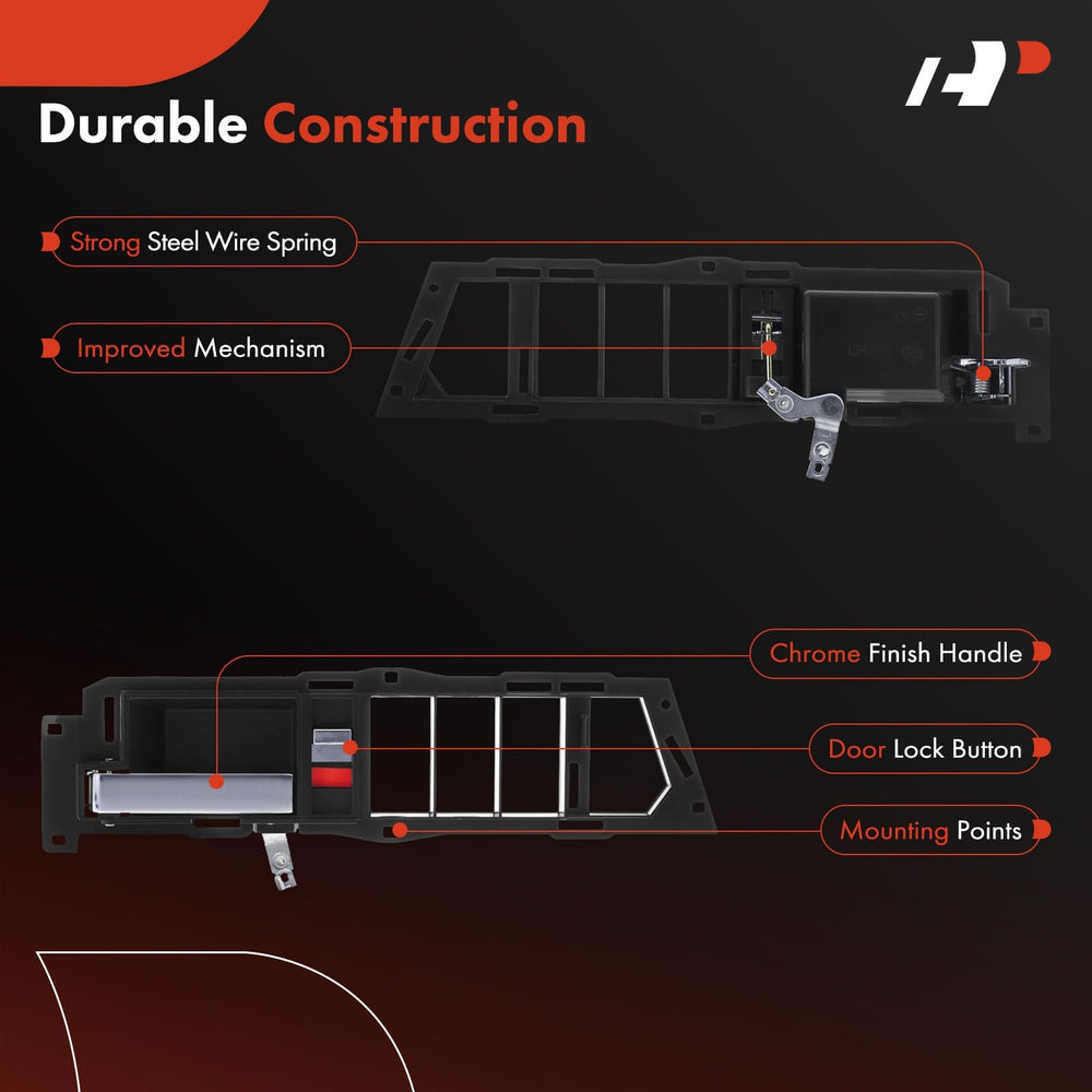 A-Premium installed in door shows correct alignment and easy operation benefit