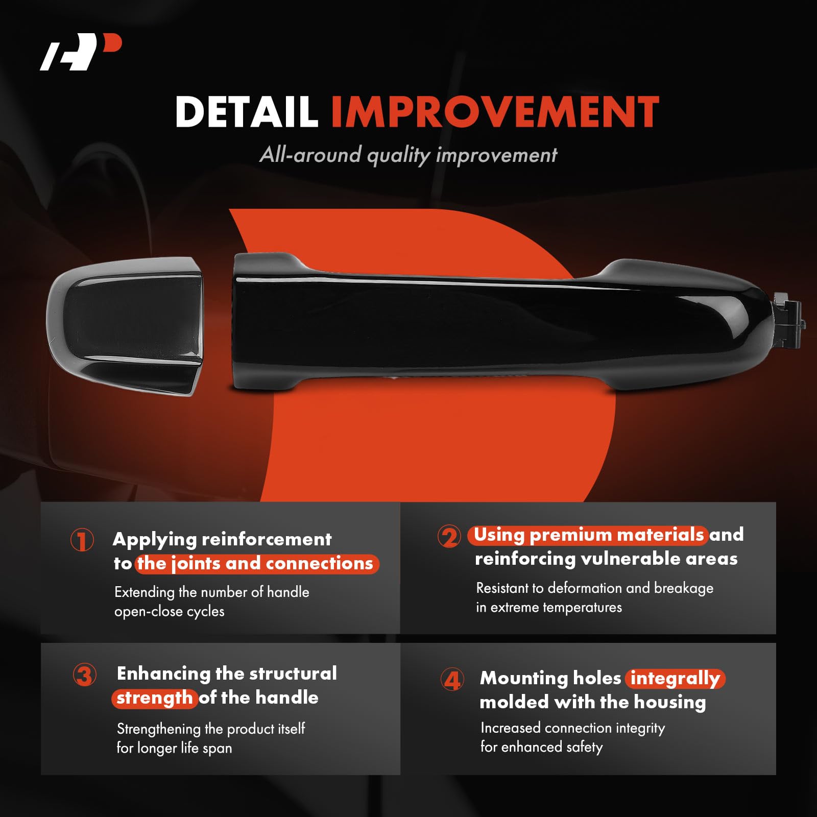 A-Premium handle texture detail showing material quality and resilience benefit