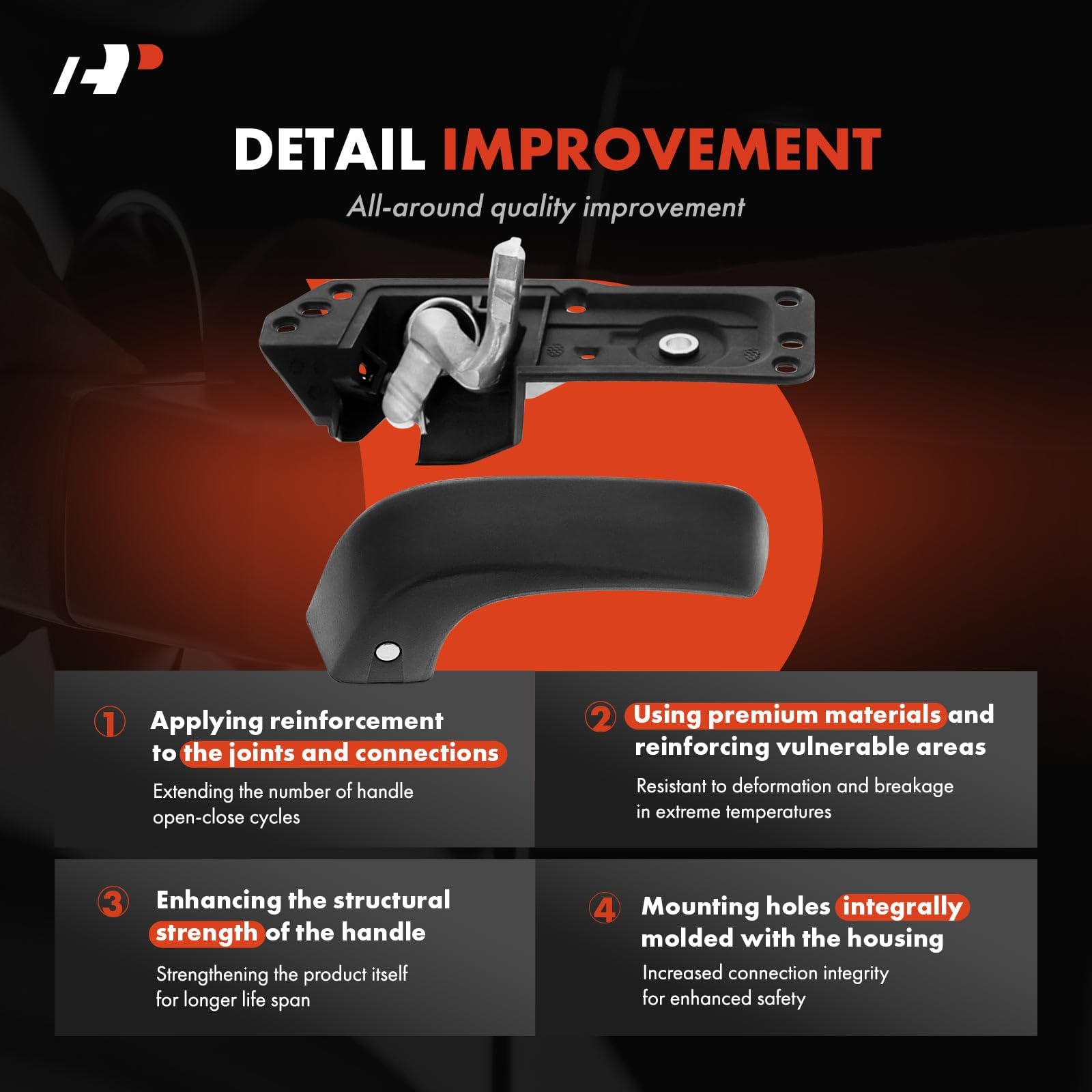 A-Premium handle with included hardware showing parts for fast installation