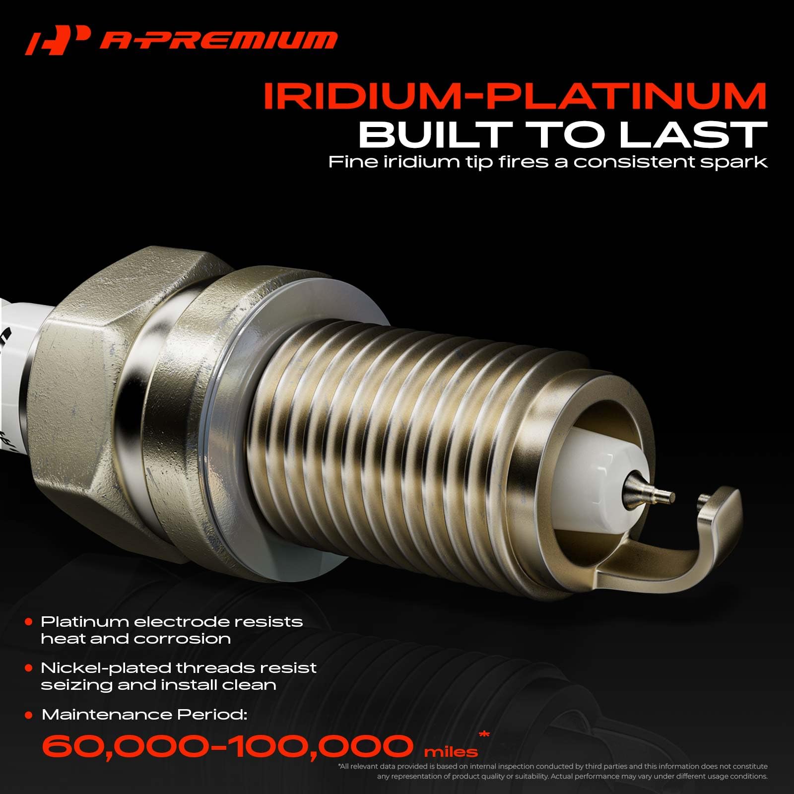 A-Premium hex size and stamped markings visible to help identify correct plug torque