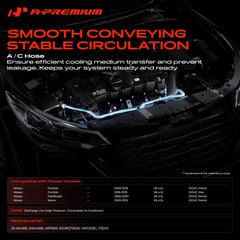 A-Premium close-up of four-layer hose construction for durability benefit