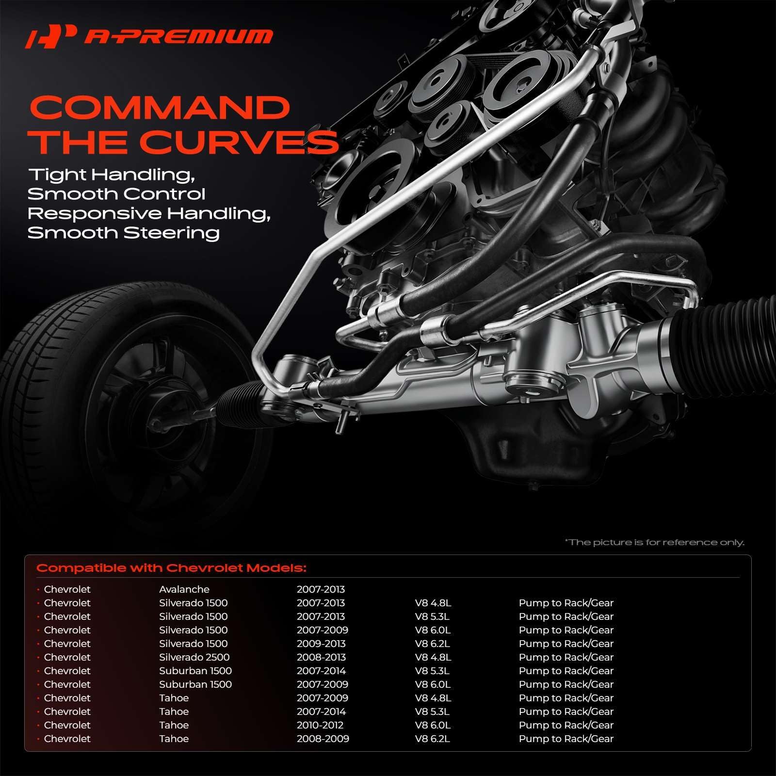 A-Premium hose texture and layering showing multi-layer construction for durability