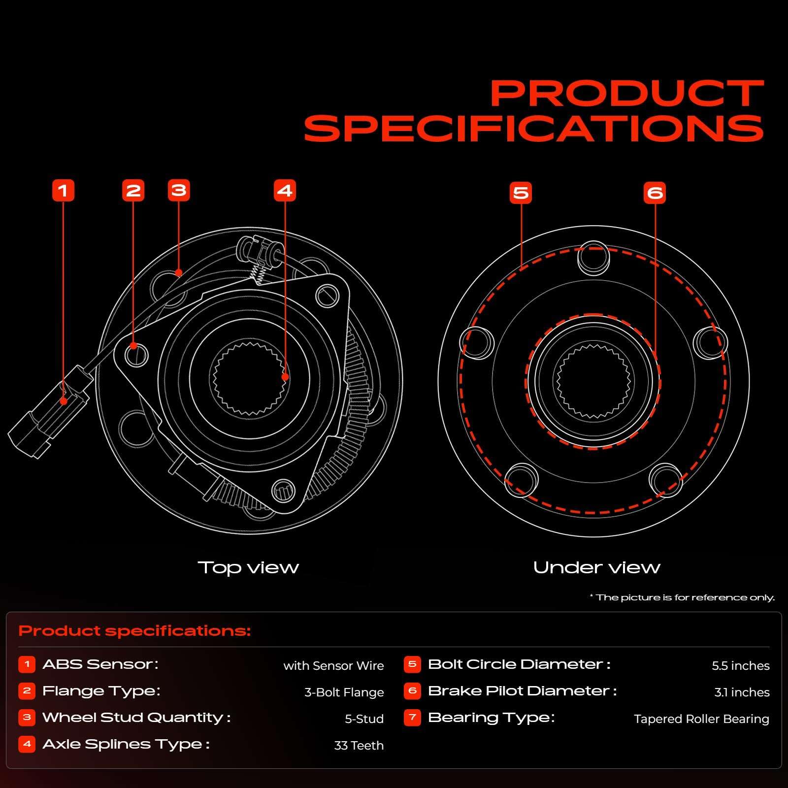 A-Premium ABS sensor wire detail for accurate speed signal and safety