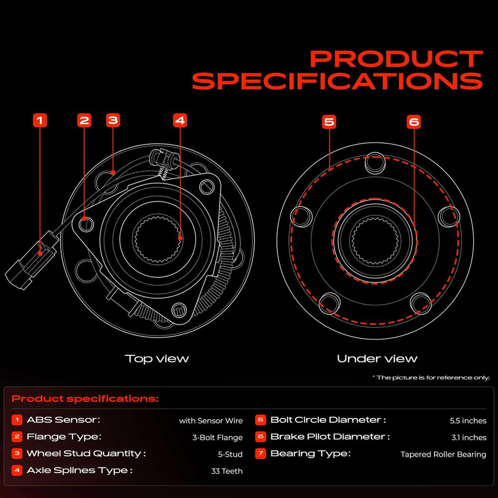 A-Premium ABS sensor wire detail for accurate speed signal and safety