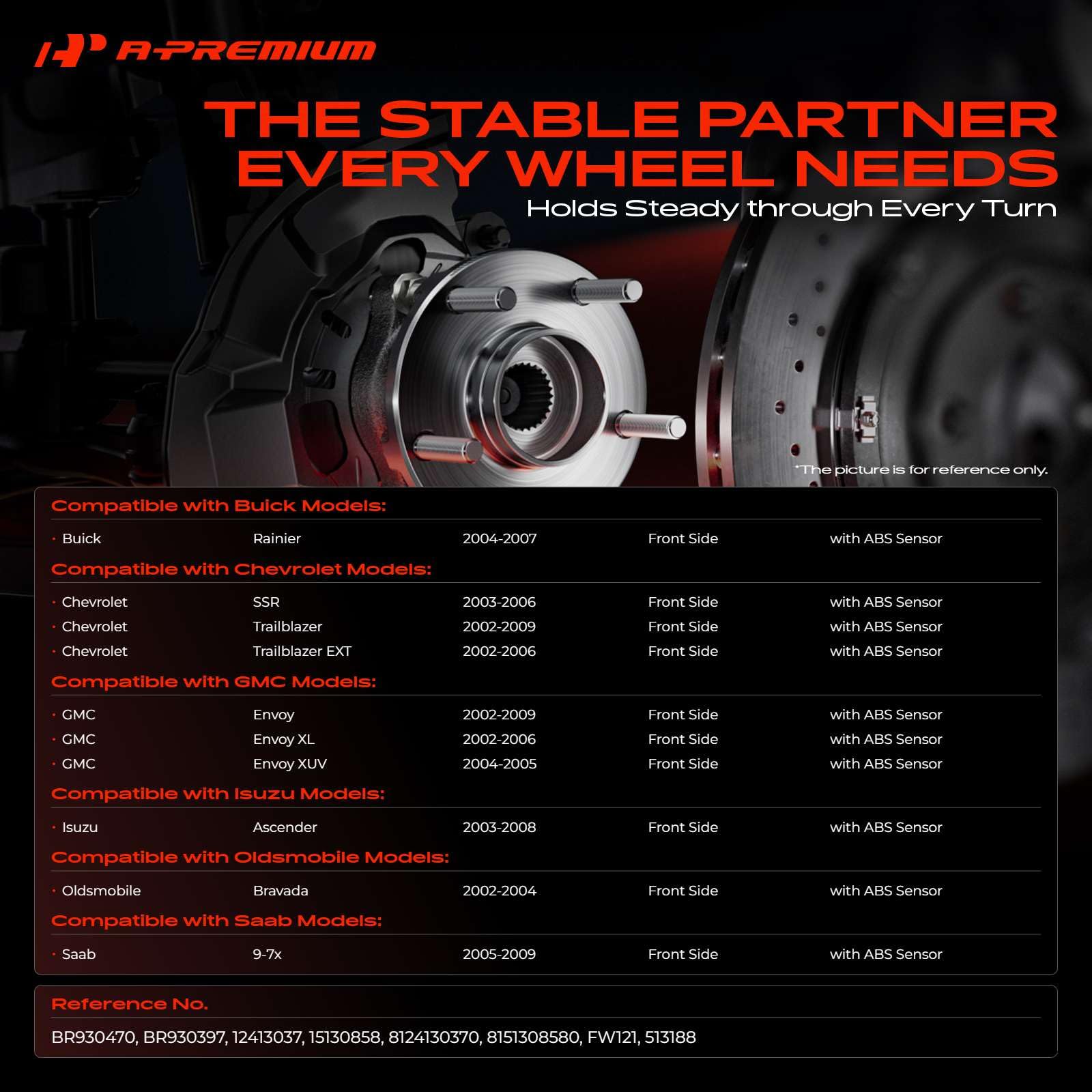 A-Premium hub backside showing flange and ABS sensor for correct wheel-speed signals