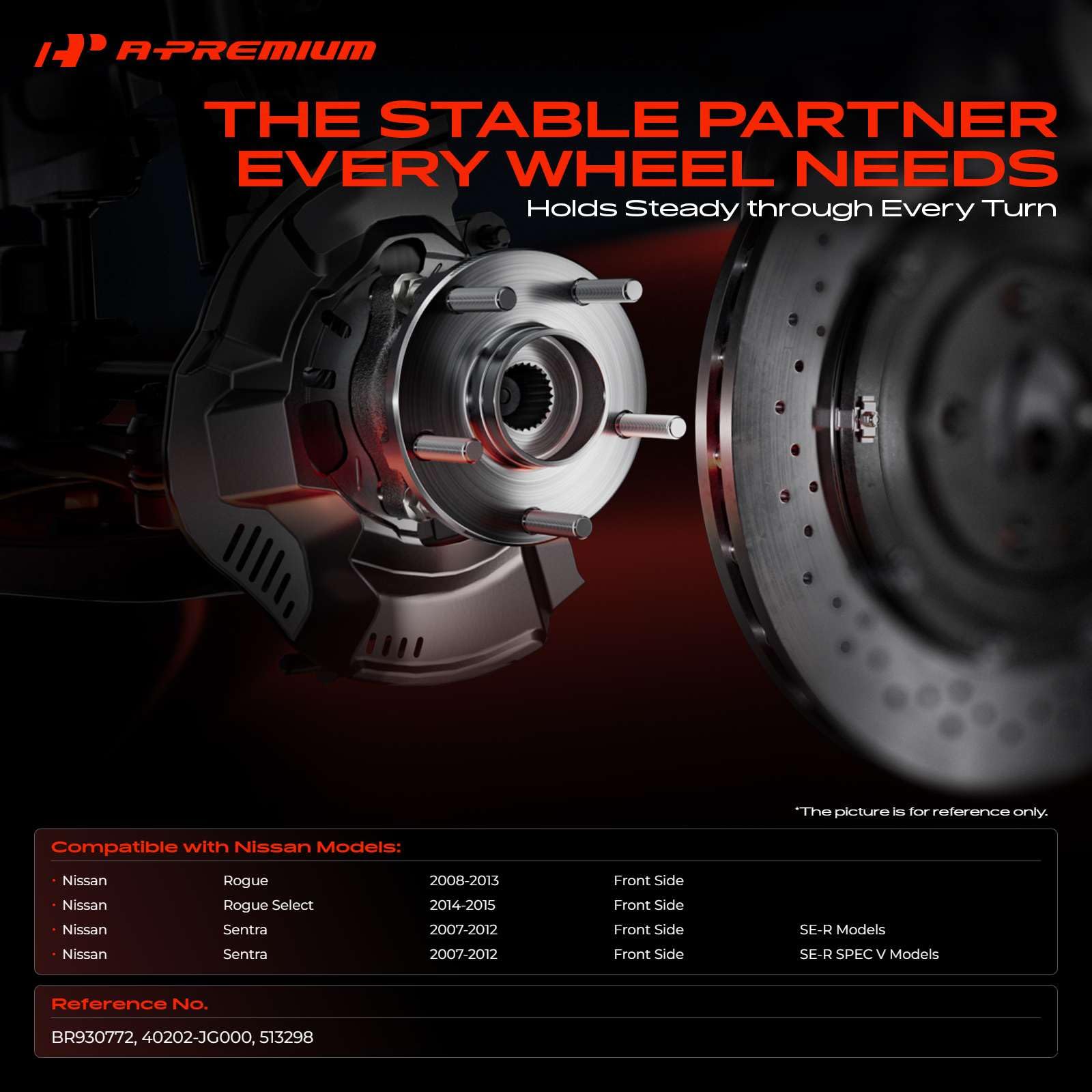 A-Premium close-up of bearing and seal detail highlighting durability and protection