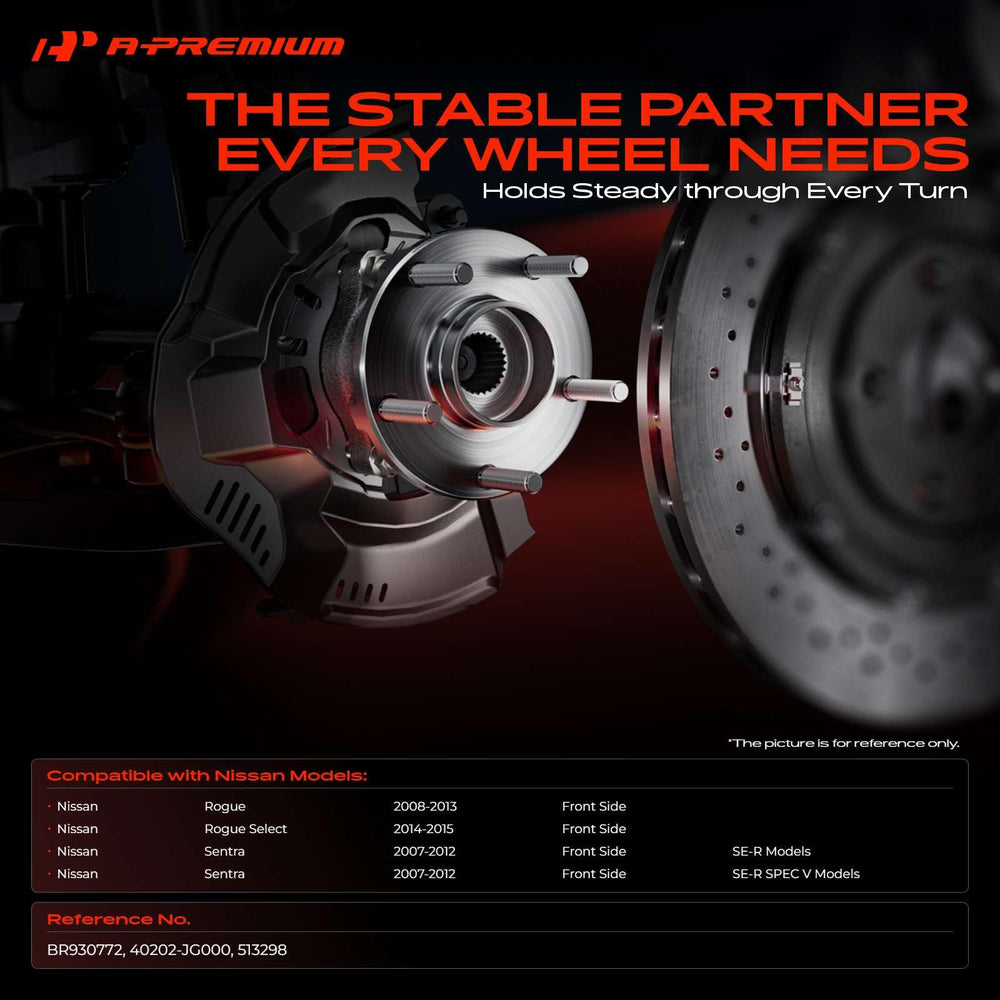 A-Premium close-up of bearing and seal detail highlighting durability and protection