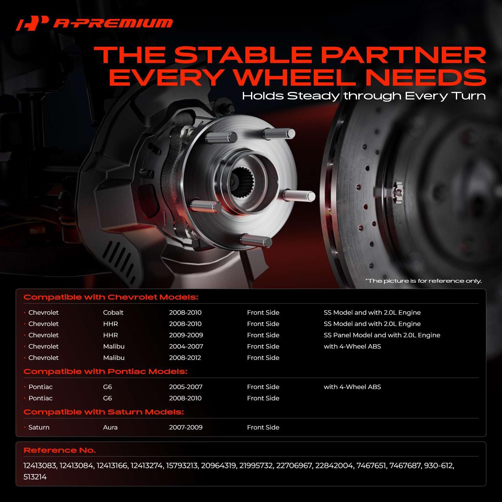 A-Premium close-up of bearing and seal showing durable materials benefit