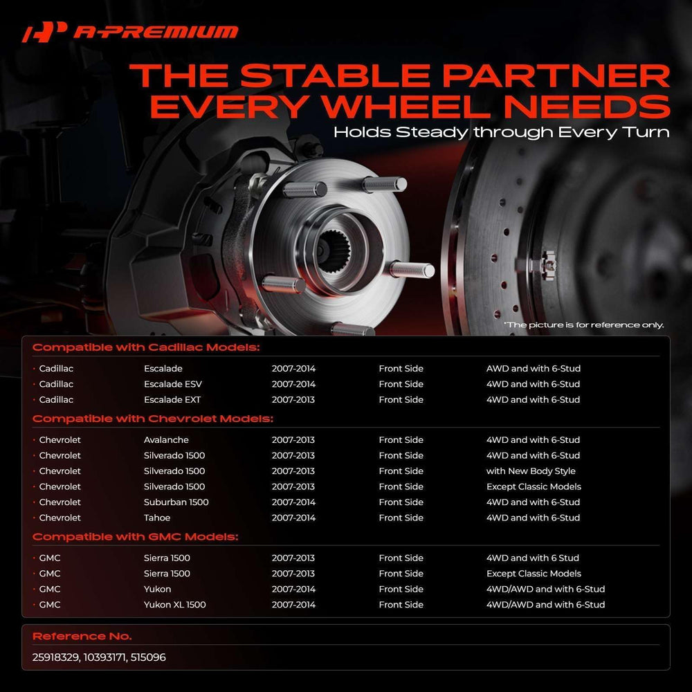 A-Premium close-up of bearing and seal preventing grease leaks and noise