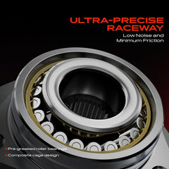 A-Premium hub flange with six studs for strong wheel mounting