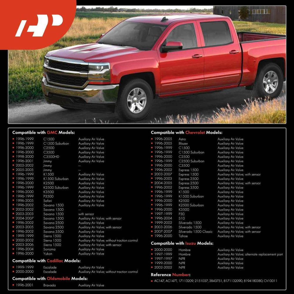 A-Premium close-up of IAC body detail highlighting durable construction benefit
