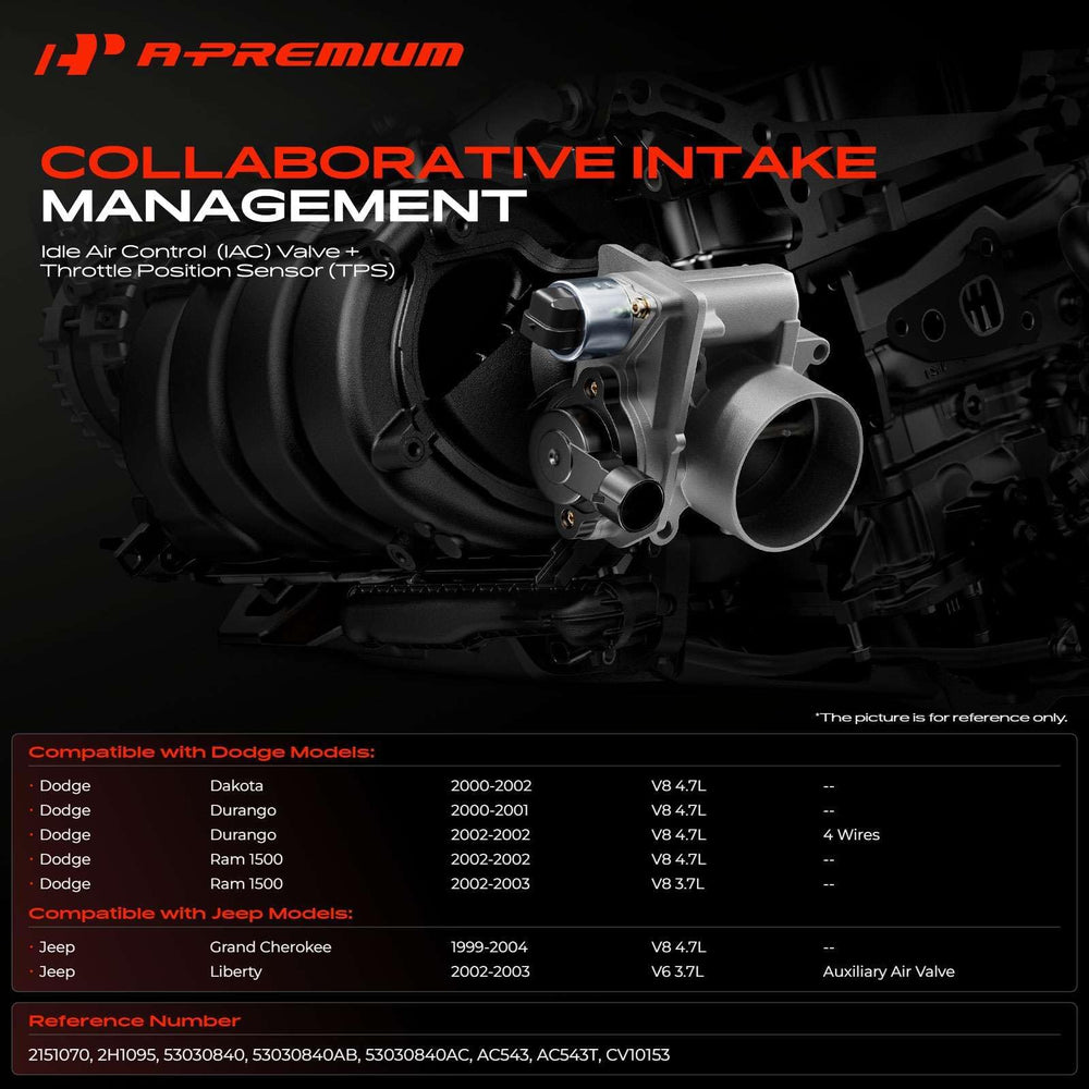 A-Premium IAC close-up of valve body highlighting durable materials for long life