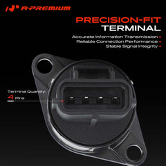 A-Premium unit showing mounting ears for simple bolt-in installation and solid fit