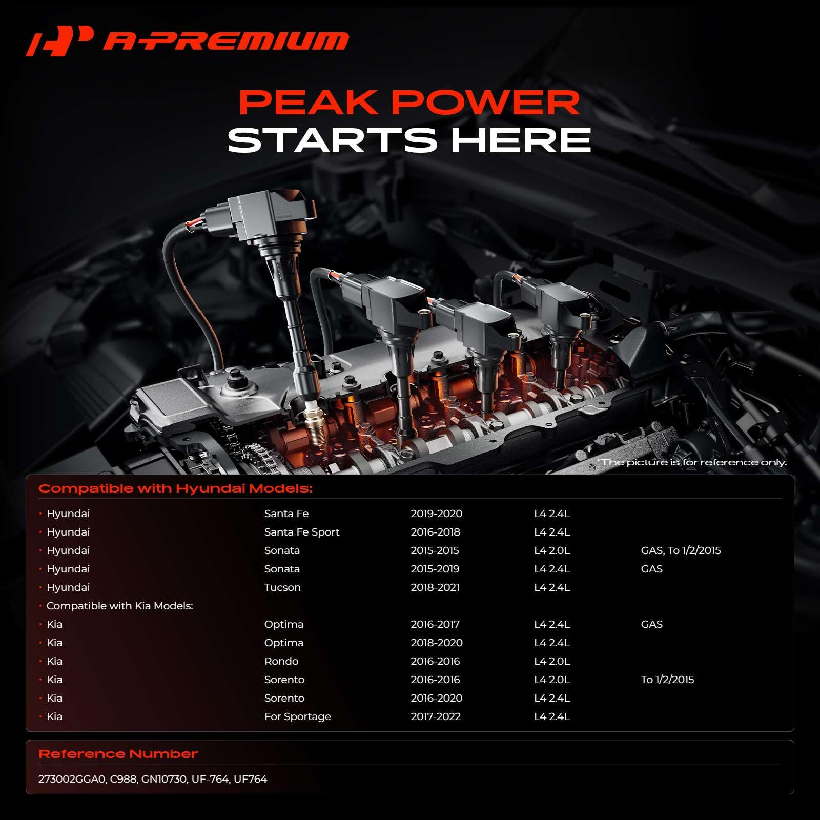 A-Premium ignition coil close-up highlighting blade terminal and durable housing benefit