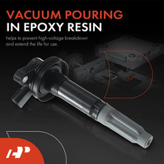 A-Premium coil mounting base closeup demonstrating precise mounting alignment