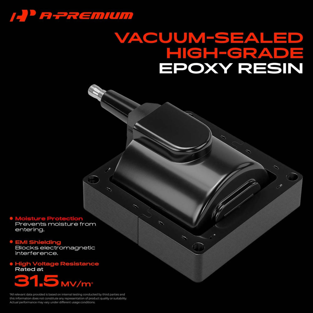 A-Premium ignition coil wiring connector view highlighting easy plug-in hookup