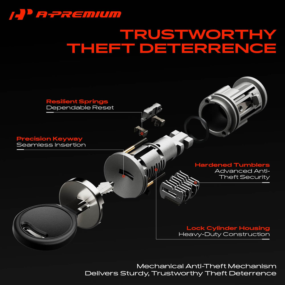 A-Premium key bitting detail illustrating matching keys and precise cut