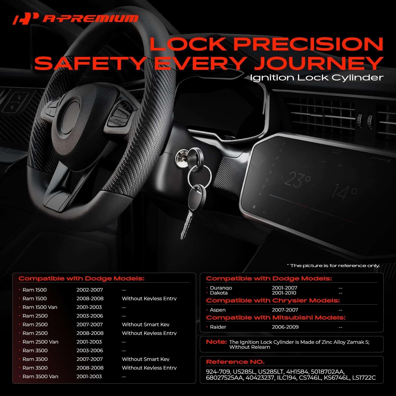 A-Premium ignition cylinder with two keys ready for immediate replacement