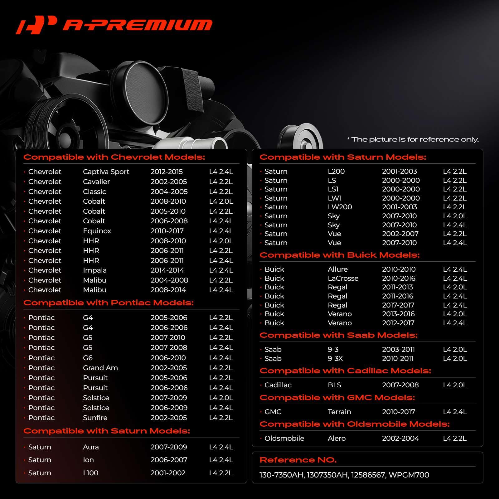 A-Premium impeller close-up highlighting composite 8-vane design for steady coolant flow