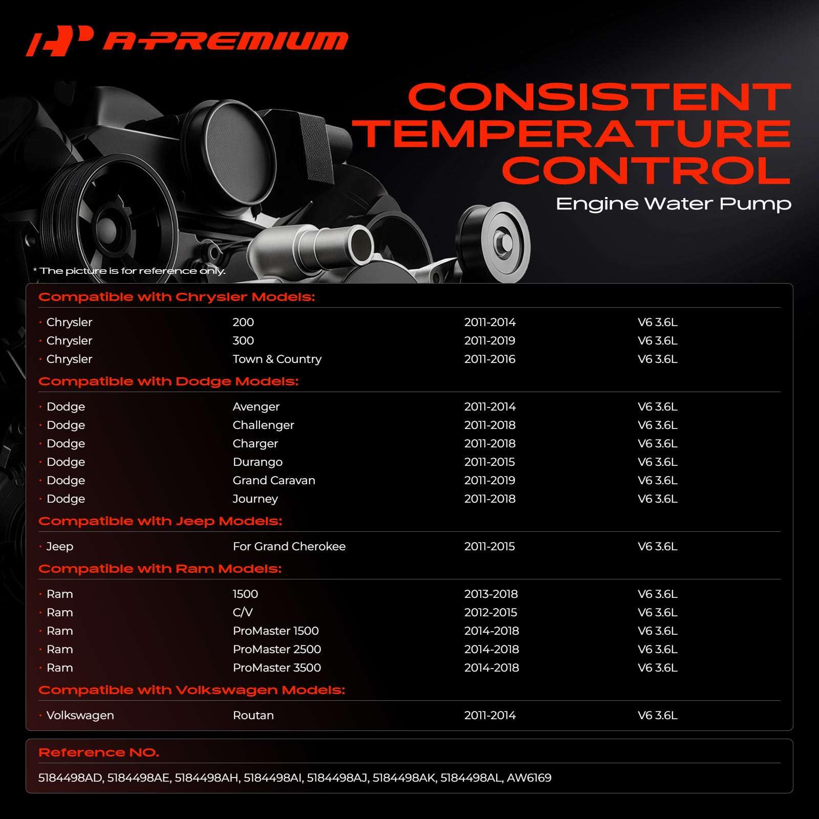A-Premium impeller close-up displaying nine steel vanes for durable coolant flow