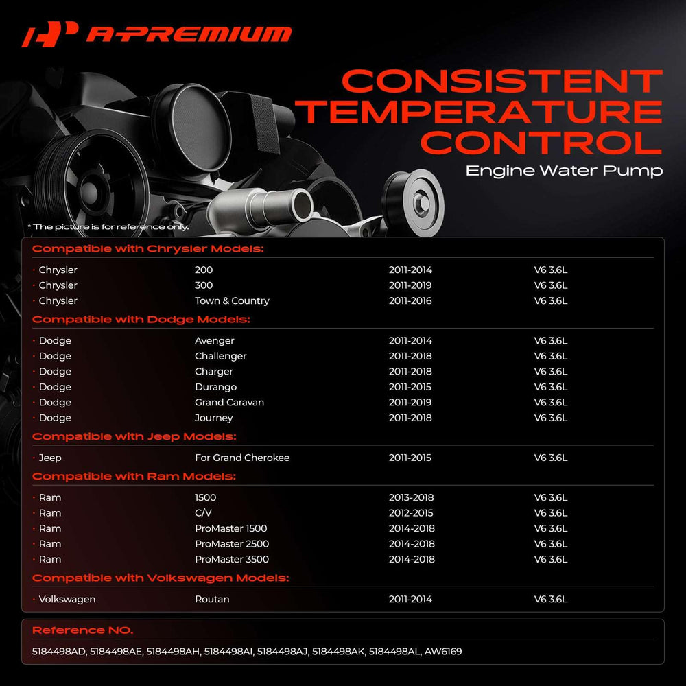 A-Premium impeller close-up displaying nine steel vanes for durable coolant flow