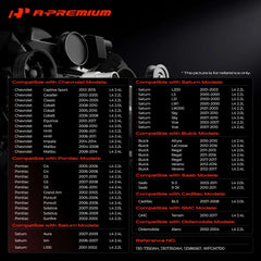 A-Premium impeller close-up highlighting composite 8-vane design for steady coolant flow