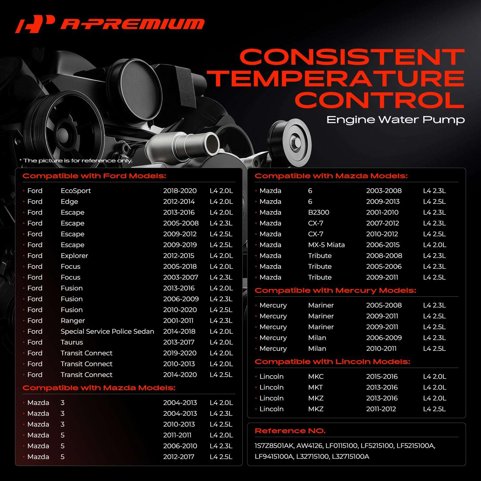A-Premium steel impeller closeup highlighting durable vanes for improved flow