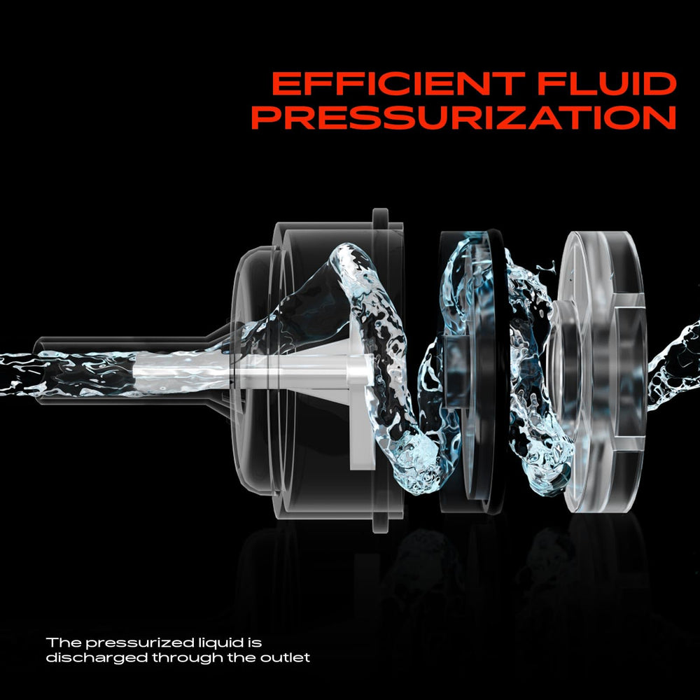 A-Premium installed in reservoir demonstrating direct-fit convenience