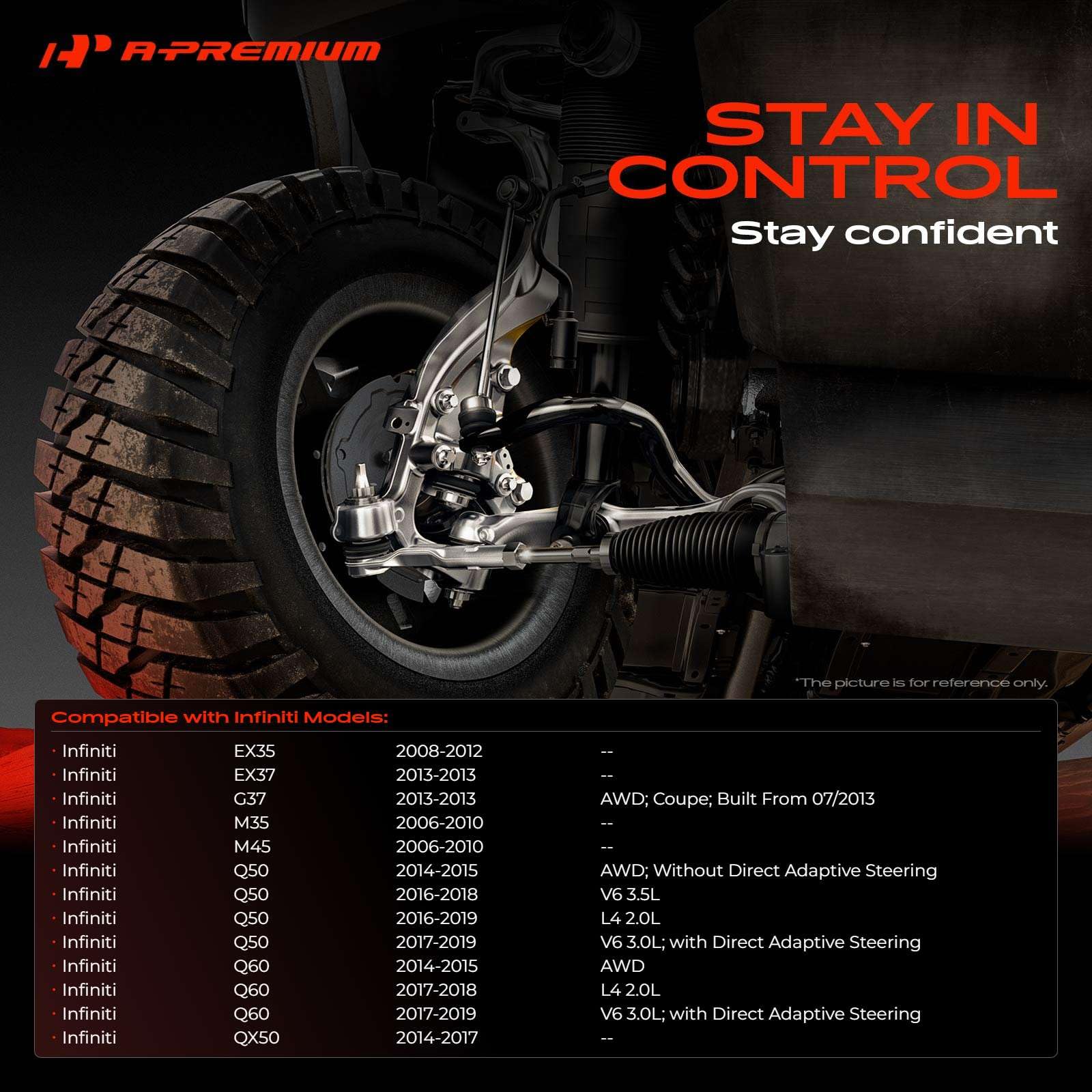 A-Premium inner tie rod close-up showing durable joints for improved steering