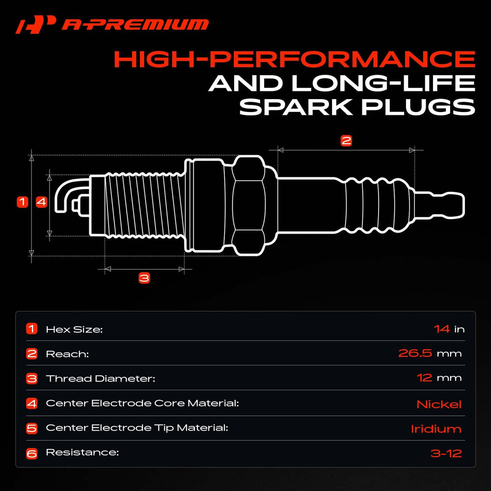 A-Premium installed on valve cover demonstrating correct bolt-on mounting location