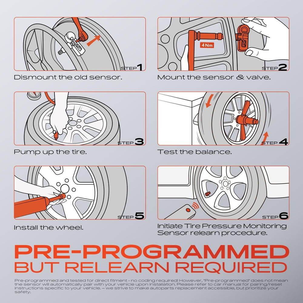 A-Premium sensor with tire tools laid out showing everything needed for installation
