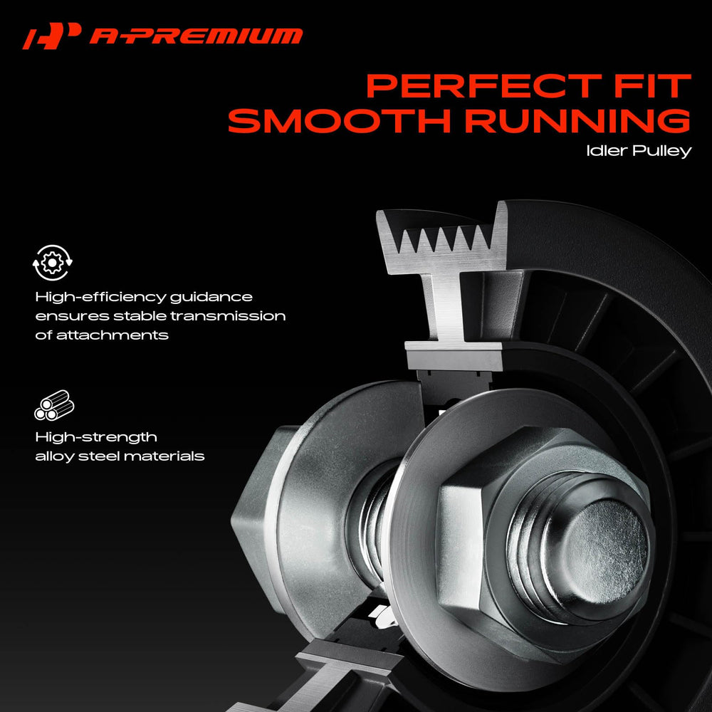 A-Premium installed on engine front view demonstrating correct fitment