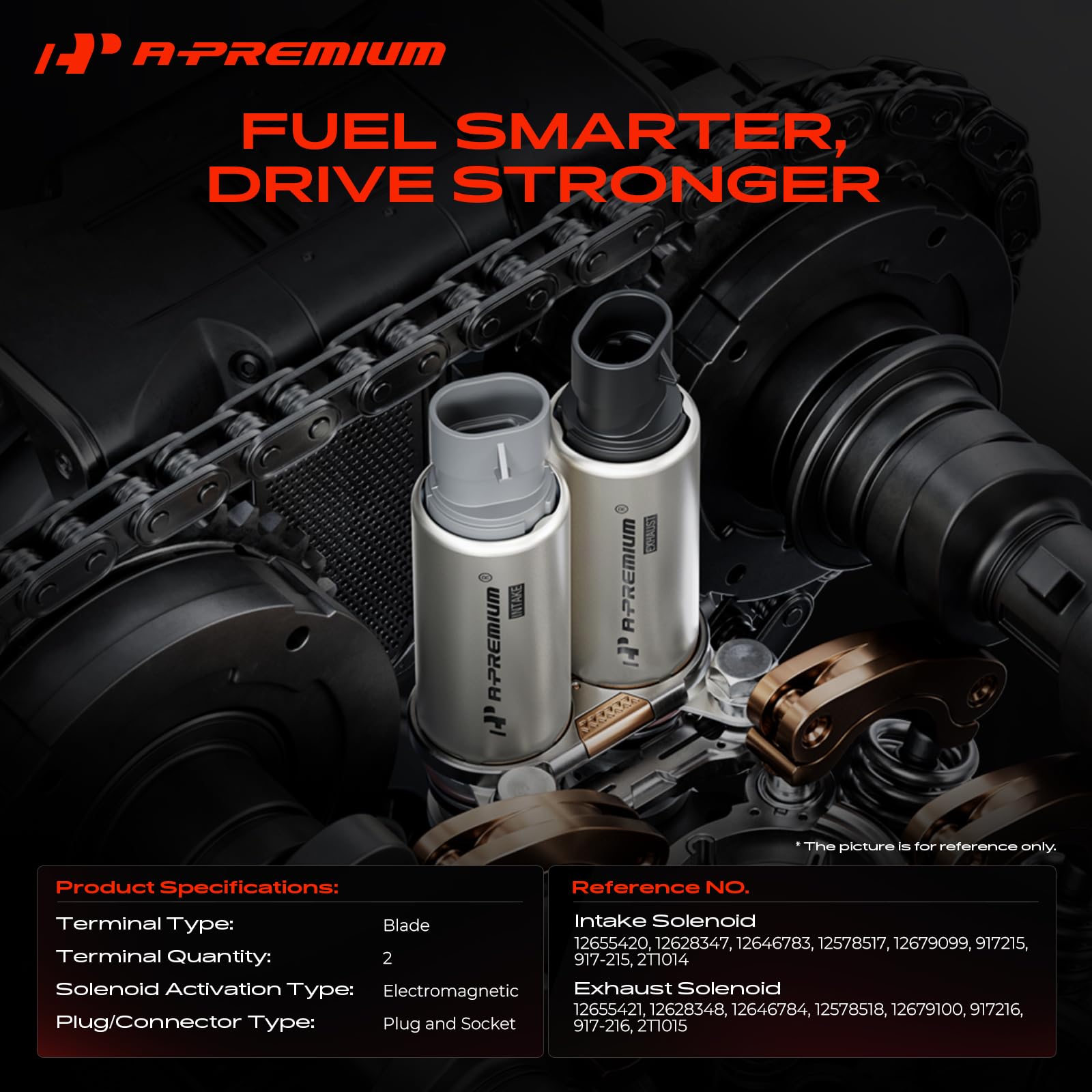 A-Premium intake solenoid close-up illustrating durable construction