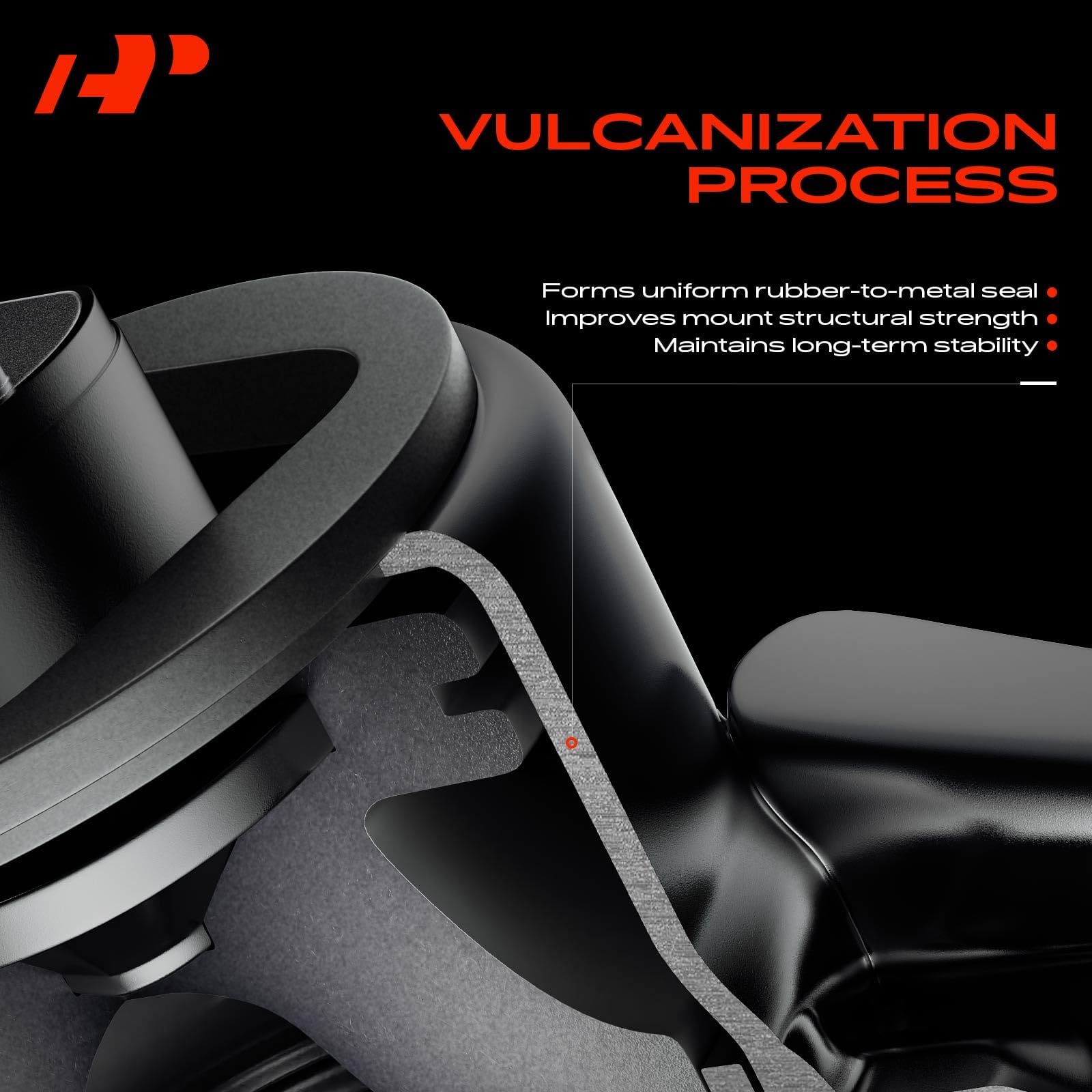 A-Premium kit with all four mounts laid out for easy part identification benefit