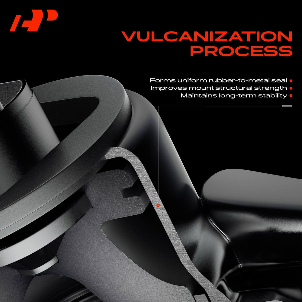 A-Premium kit with all four mounts laid out for easy part identification benefit