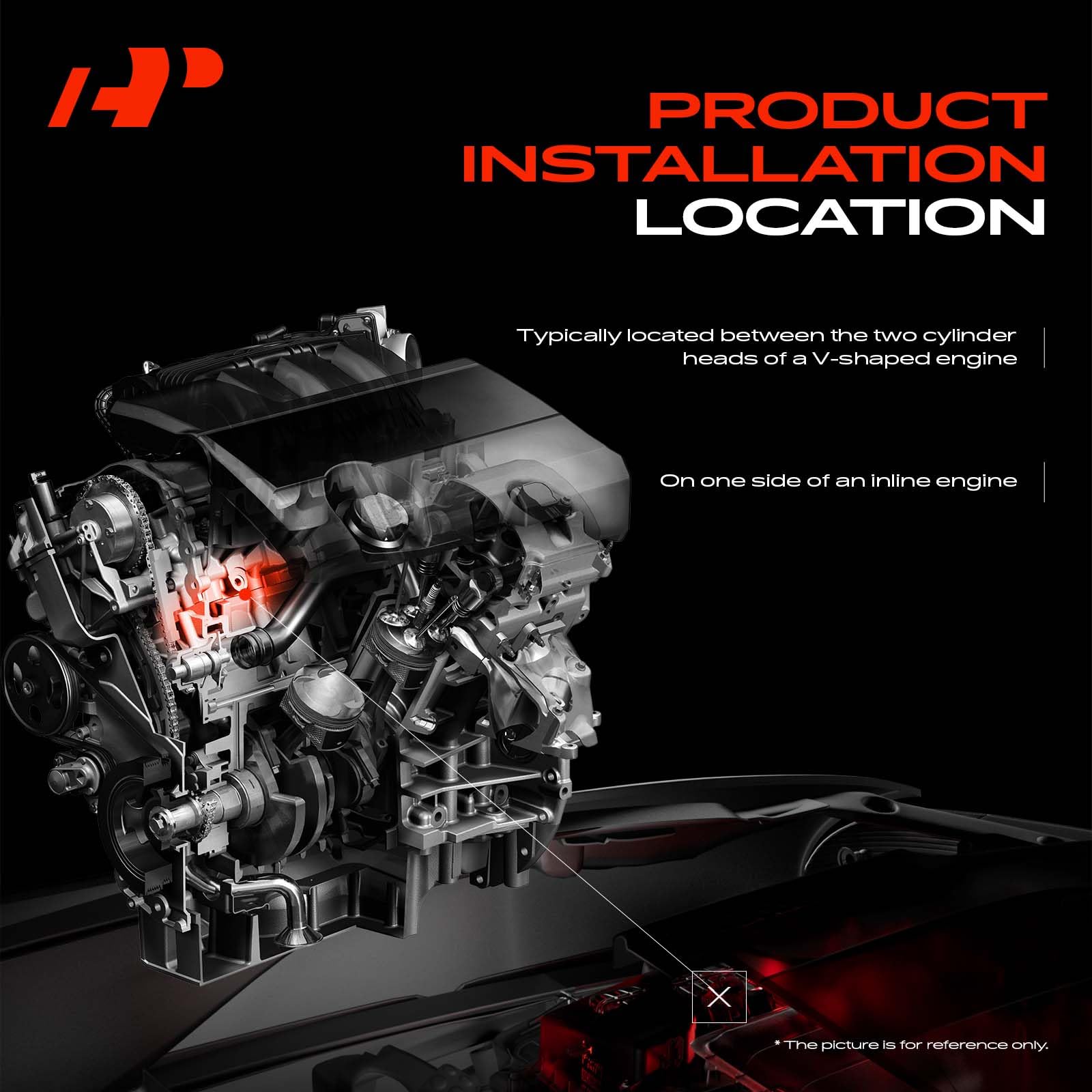 A-Premium complete kit components laid out for easy parts identification
