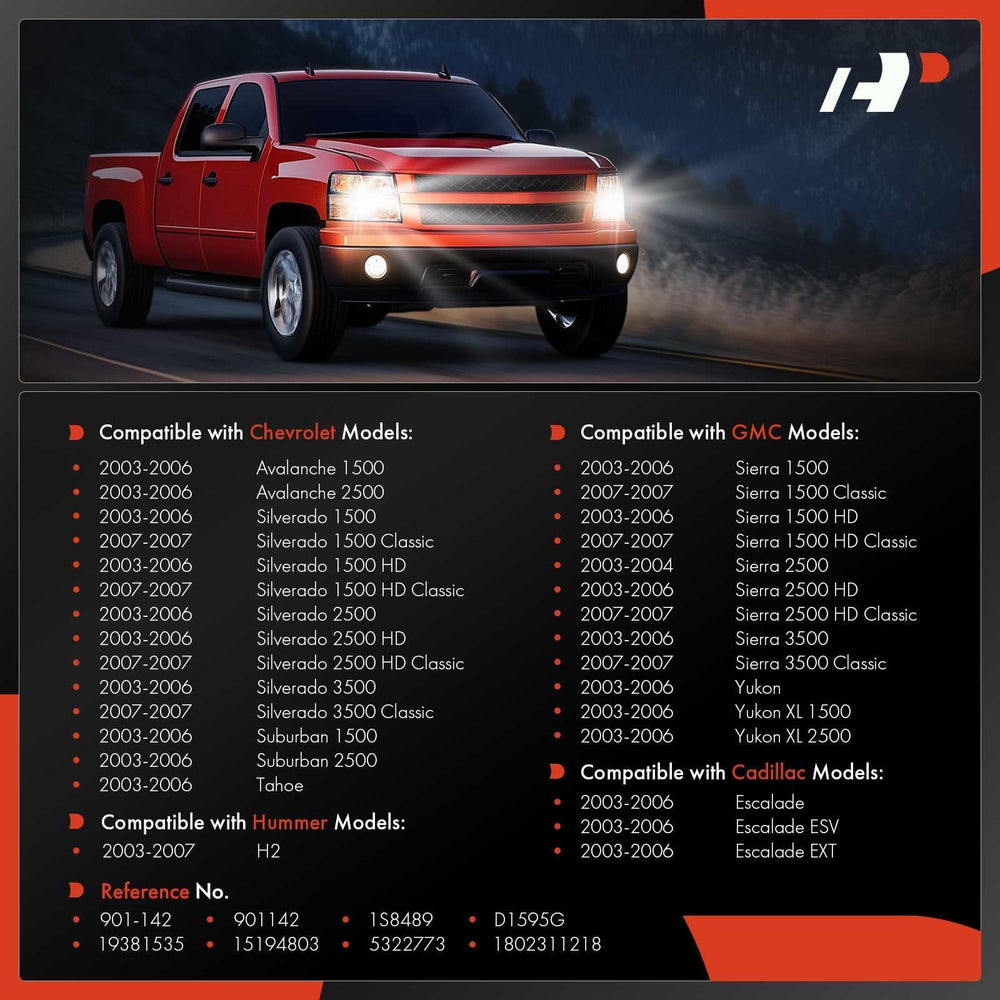 A-Premium close-up of knob and markings for easy visibility and correct selection