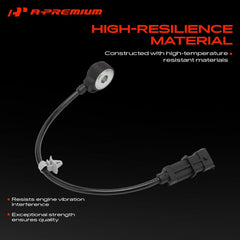 A-Premium detailed blade terminal image showing correct two-pin electrical contact