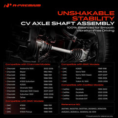 A-Premium left axle CV joint closeup showing durable construction