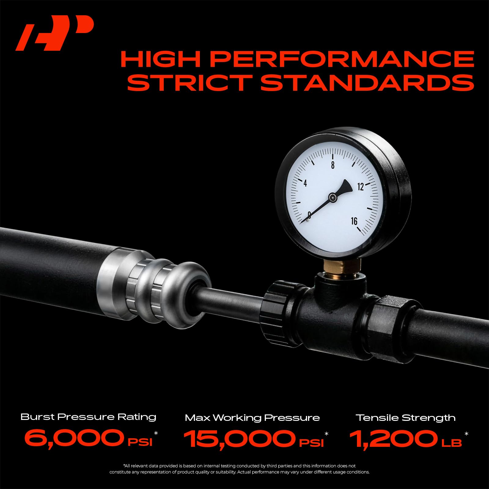 A-Premium hose next to ruler showing length and fitment verification benefit
