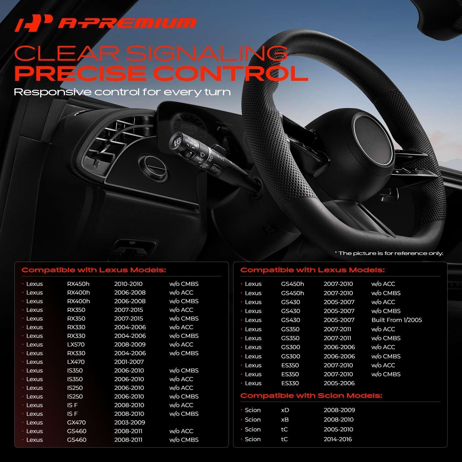 A-Premium lever close-up highlighting reinforced joint for long-lasting operation