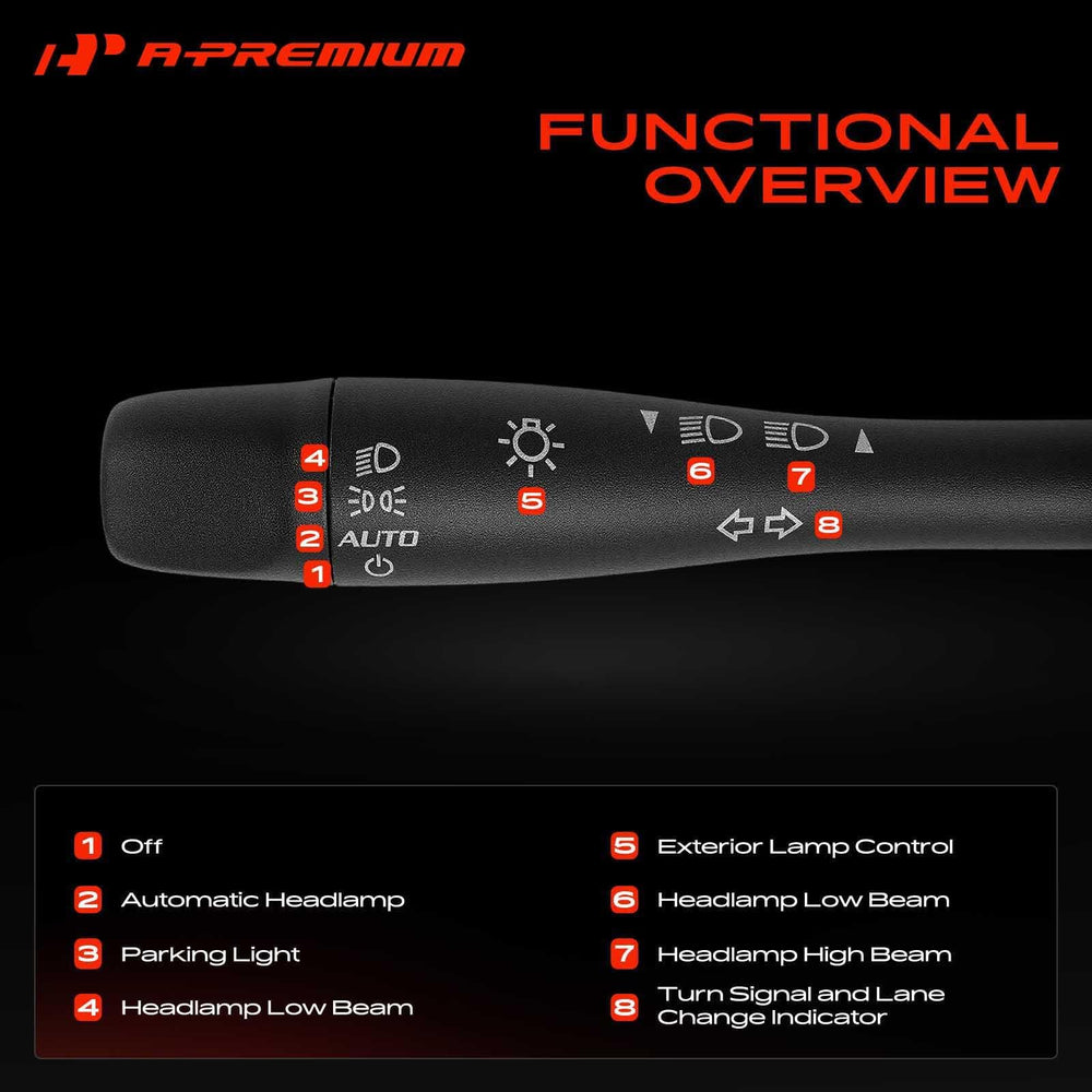 A-Premium lever label and markings close-up for part identification and accuracy