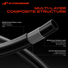 A-Premium lower hose closeup showing molded ends and leak resistance