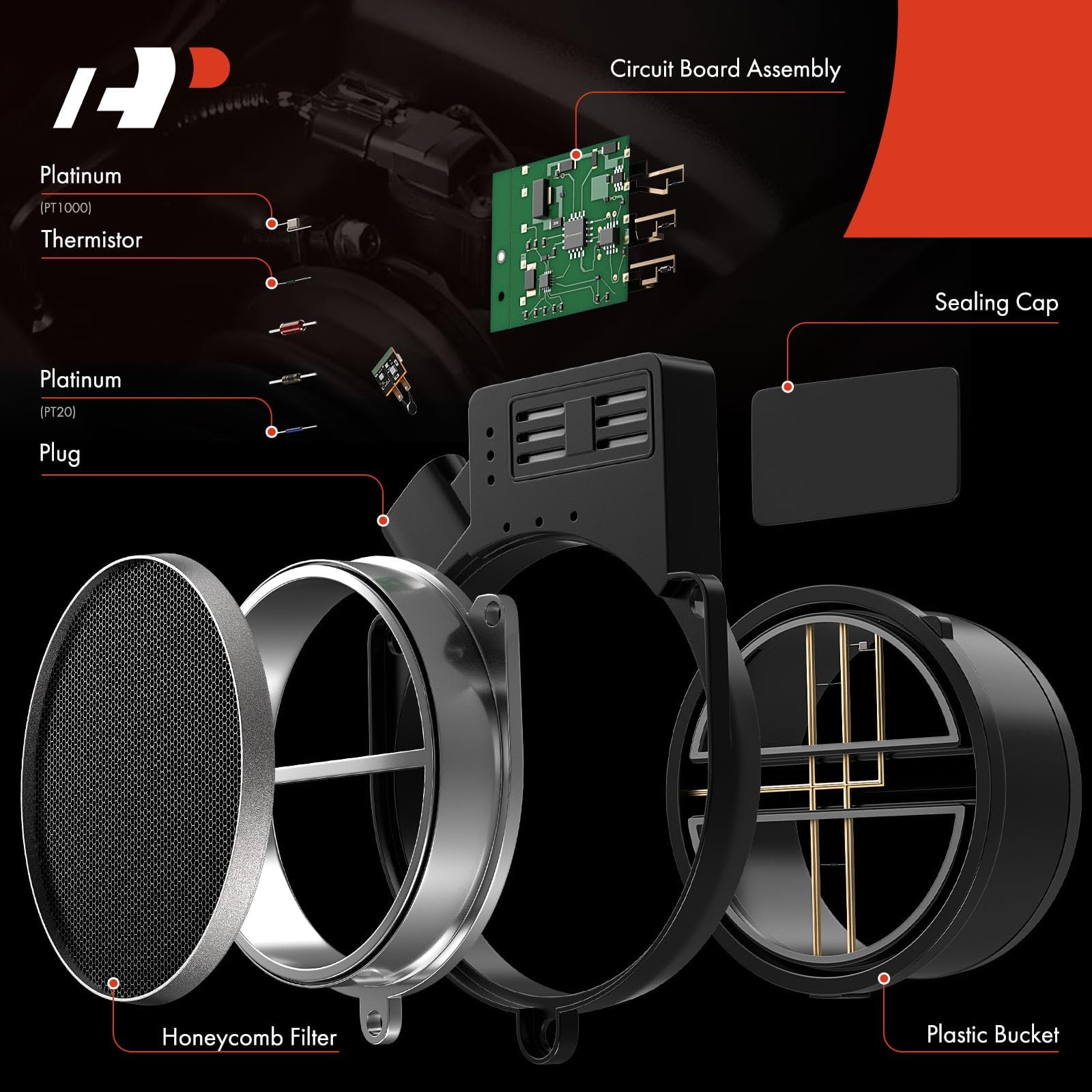 A-Premium MAF sensor housing texture showing PBT+fiberglass strength