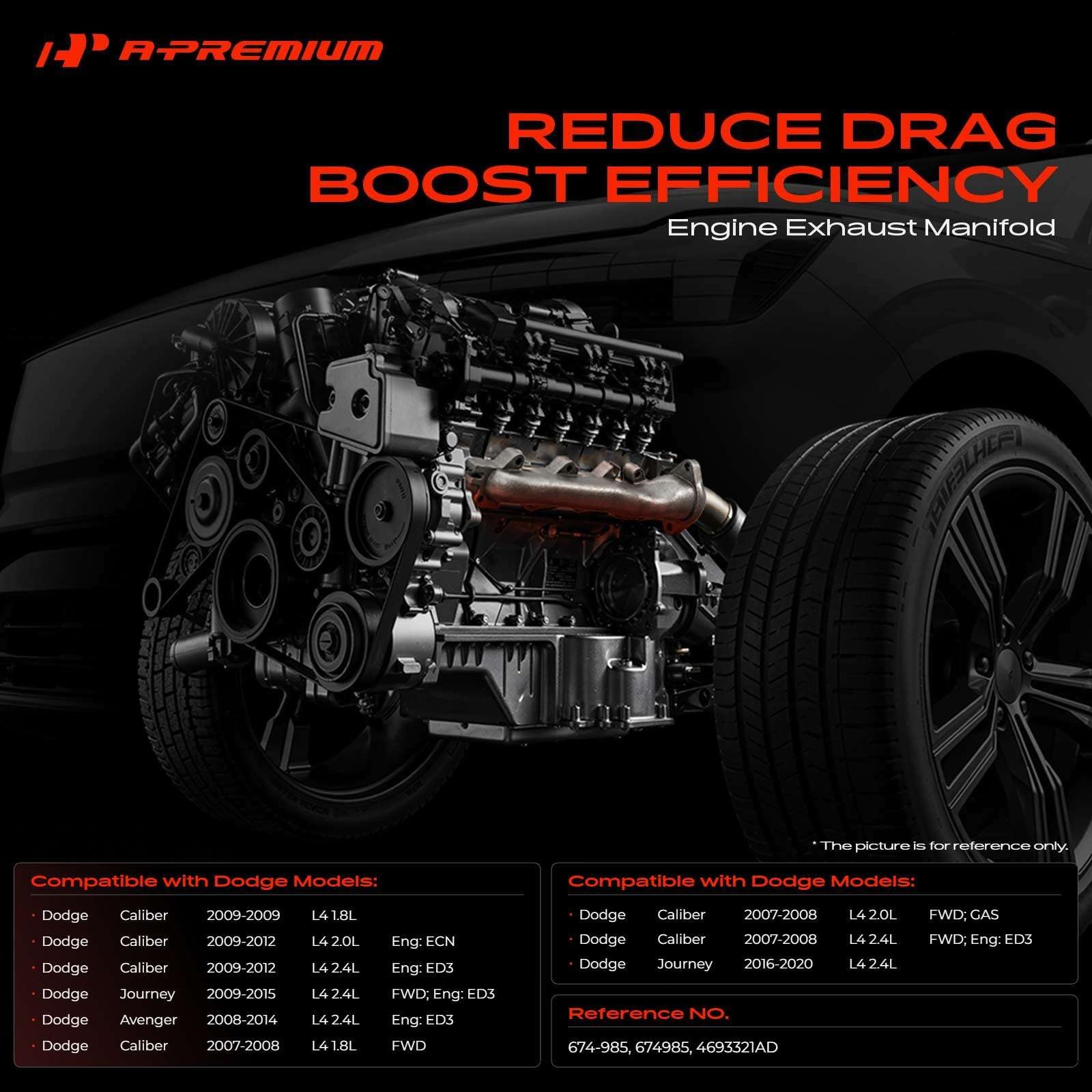A-Premium heat shield close-up protecting surrounding components and reducing heat