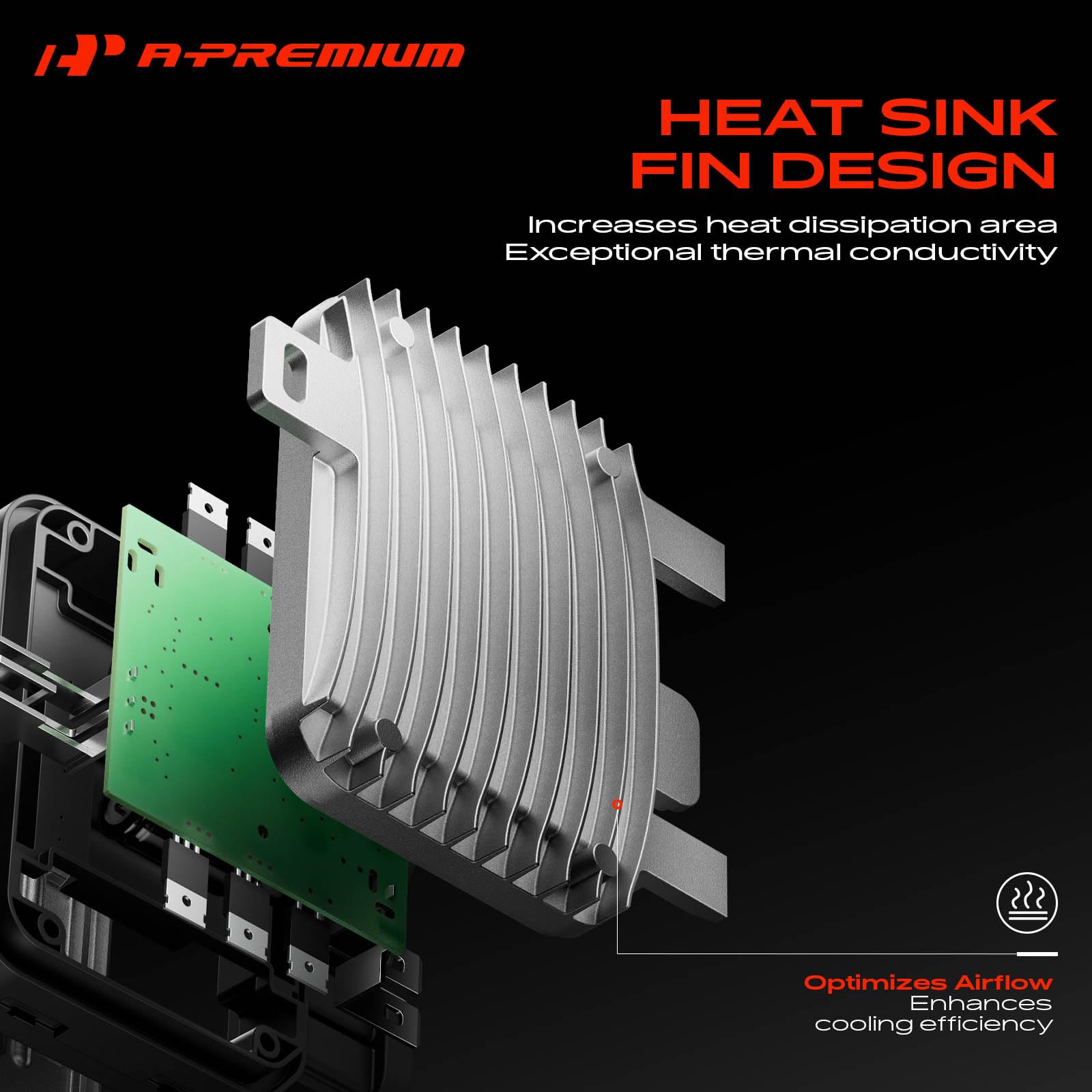 A-Premium aluminum and plastic materials visible to indicate heat resistance and strength