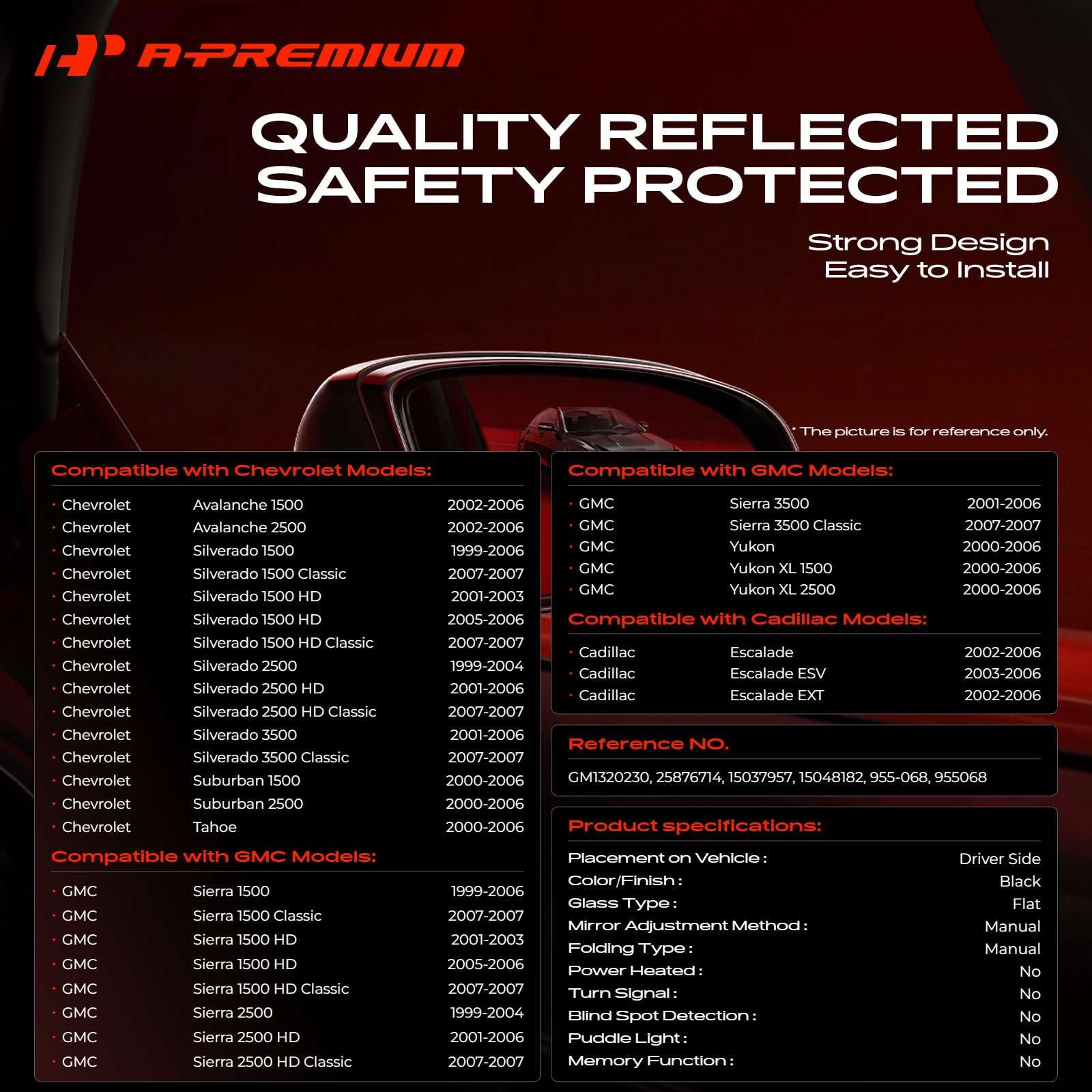 A-Premium close-up of flat glass showing clear reflection and precise edge fit