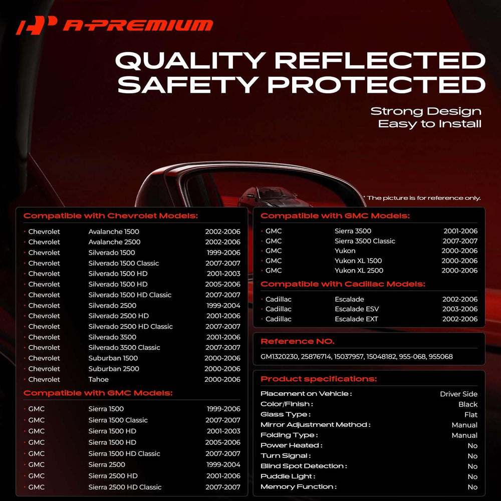 A-Premium close-up of flat glass showing clear reflection and precise edge fit